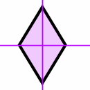 symmetry rhombus